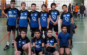 Résultats du week-end