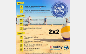 Coupe de Normandie de Beach Volley